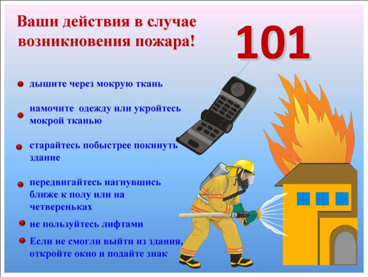 Правила безопасного поведения в случае угрозы возникновения пожар.
